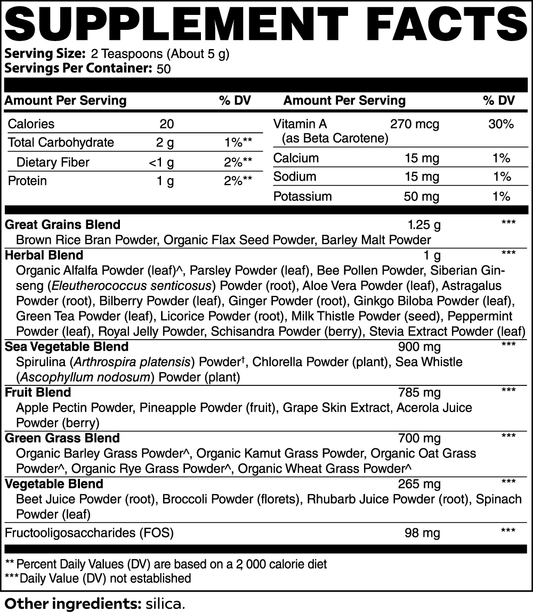 Apeish LAB Primate Greens – Ultra Cleanse Smoothie – Superfood Greens Powder for Energy, Digestion & Daily Wellness – 250g