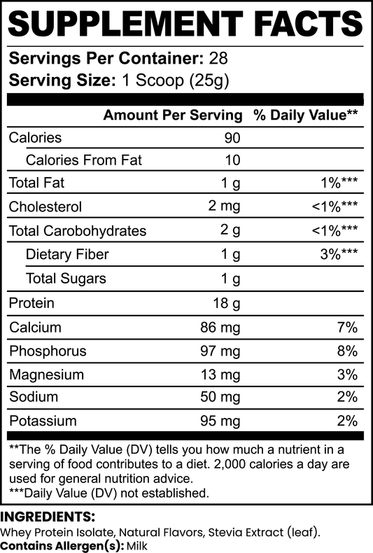Gorilla Gains - Whey Protein Isolate (Chocolate)