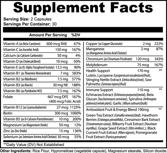 Primate Powerhouse Multivitamin