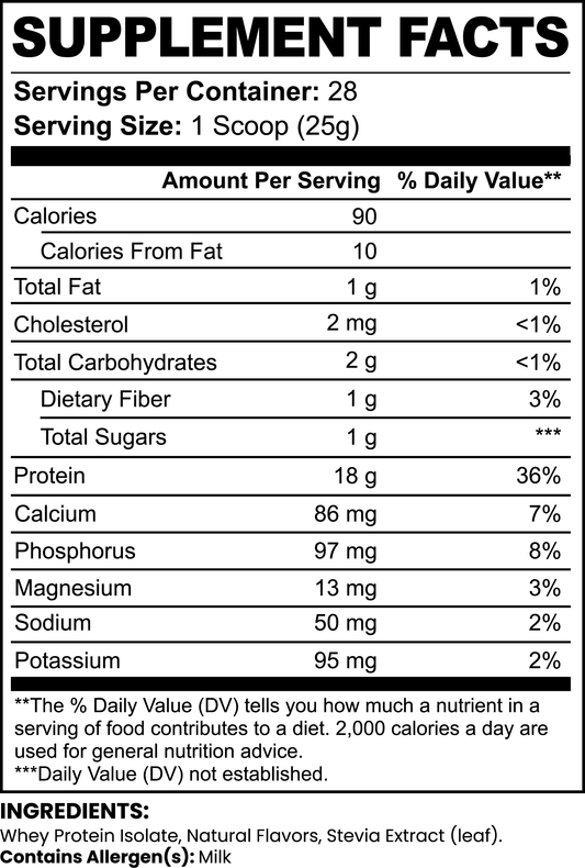 Apeish LAB Gorilla Gains Whey Protein Isolate – Premium Protein for Muscle Recovery & Strength – Chocolate Flavor – 1.61 lb