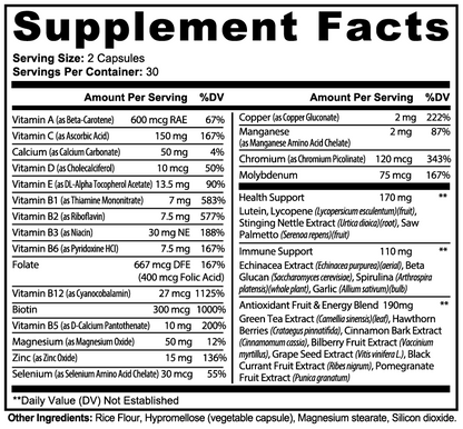 Apeish LAB Primate Powerhouse Multivitamin – Daily Complete Vitamin & Mineral Support – Immune, Energy & Antioxidant Formula – 60 Capsules