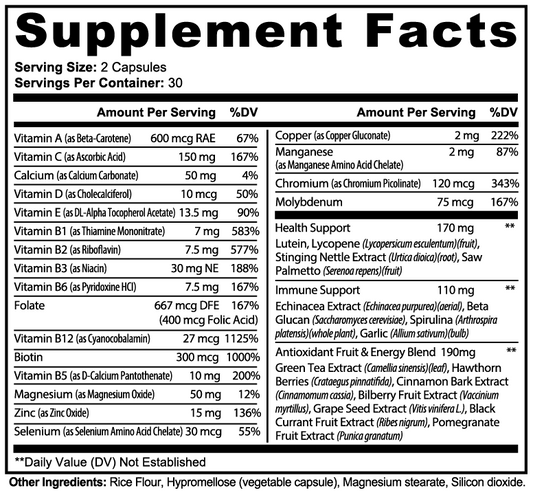Apeish LAB Primate Powerhouse Multivitamin – Daily Complete Vitamin & Mineral Support – Immune, Energy & Antioxidant Formula – 60 Capsules