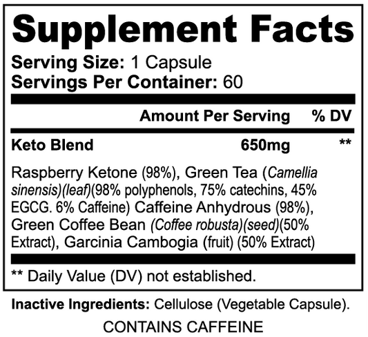 Apeish LAB Keto-5 – Ketosis & Fat Metabolism Support – Raspberry Ketone, Green Tea & Garcinia – 60 Capsules