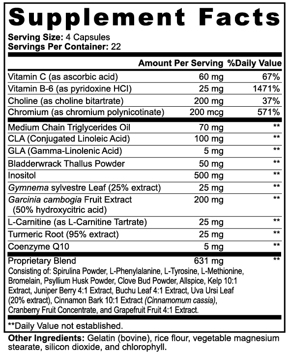 Apeish LAB Monkey Fat Burner – Metabolism, Thermogenesis & Weight Management Support – Advanced Fat Loss Formula – 90 Capsules