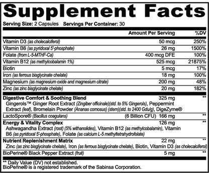 Apeish LAB GLP-1 Support – Digestive Health, Nutrient Absorption & Metabolism Support – Probiotics, Digestive Enzymes, Ginger & Magnesium – 60 Capsules