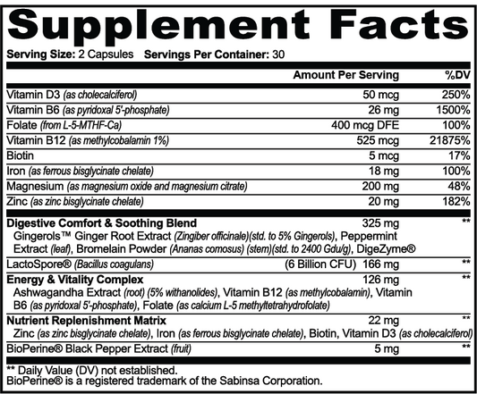 Apeish LAB GLP-1 Support – Digestive Health, Nutrient Absorption & Metabolism Support – Probiotics, Digestive Enzymes, Ginger & Magnesium – 60 Capsules